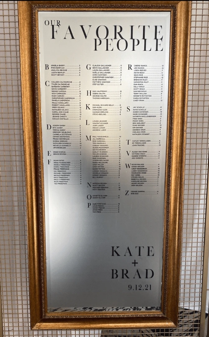 Wedding Guest Table List Design