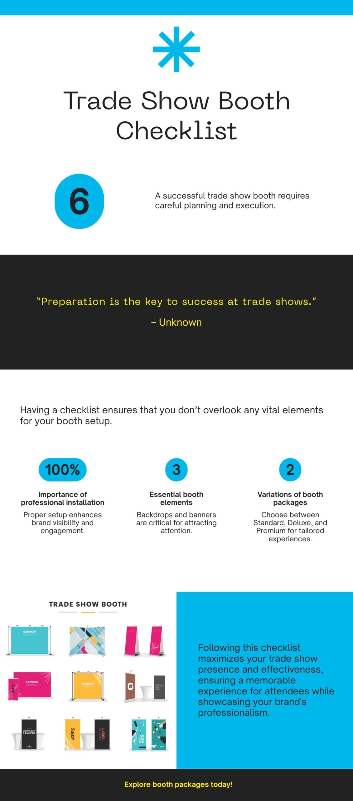 Infographic: trade show booth checklist — backdrop, banner stands, table wrap, step-and-repeat, shipping, installation