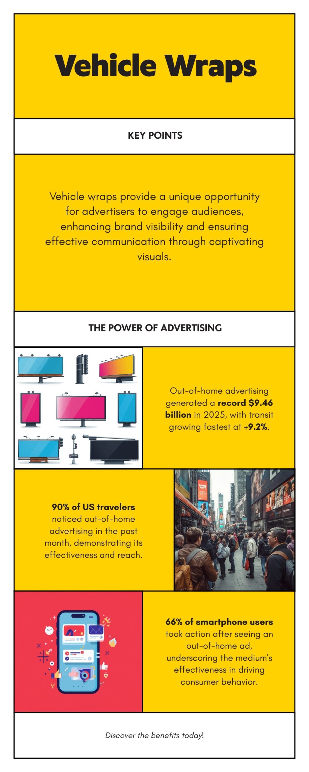 Vehicle Wraps: The Honest Business Guide for 2026